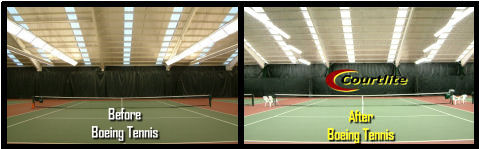 Direct Tennis Lighting Direct Indoor Tennis Court Lighting System