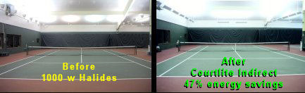 Metal Halide vs. Courtlite™ Indirect T5 Fluorescent