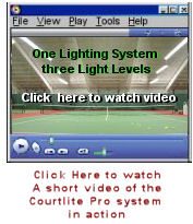 Lighting-video